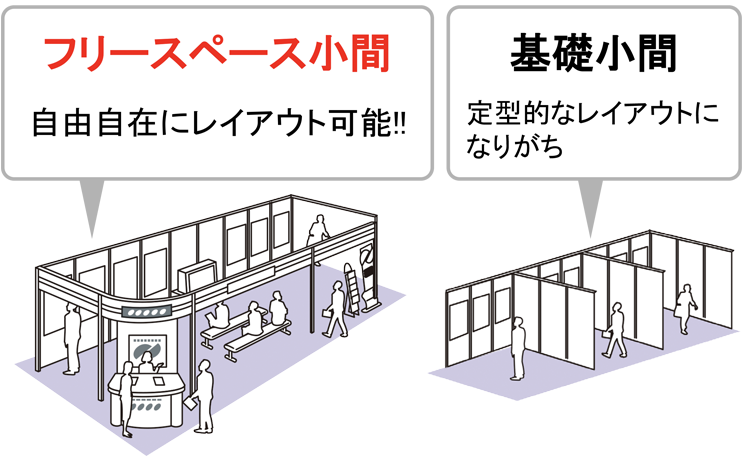 フリースペース小間での出展が可能