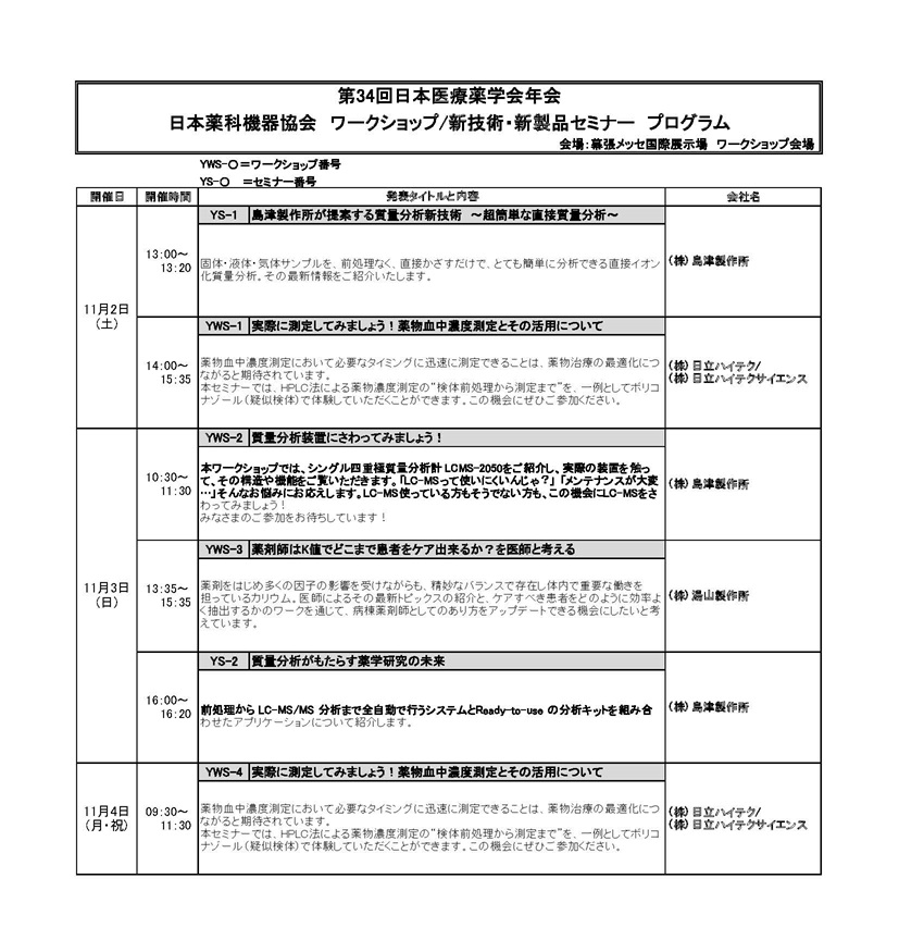 年会長:本間 真人(筑波大学附属病院 教授・薬剤部長)